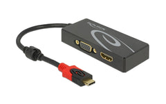 Monitor Splitter USB Typ-C zu DP/HDMI/VGA