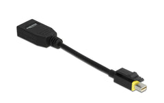 Delock Adapter Mini-Displayport-Displayport