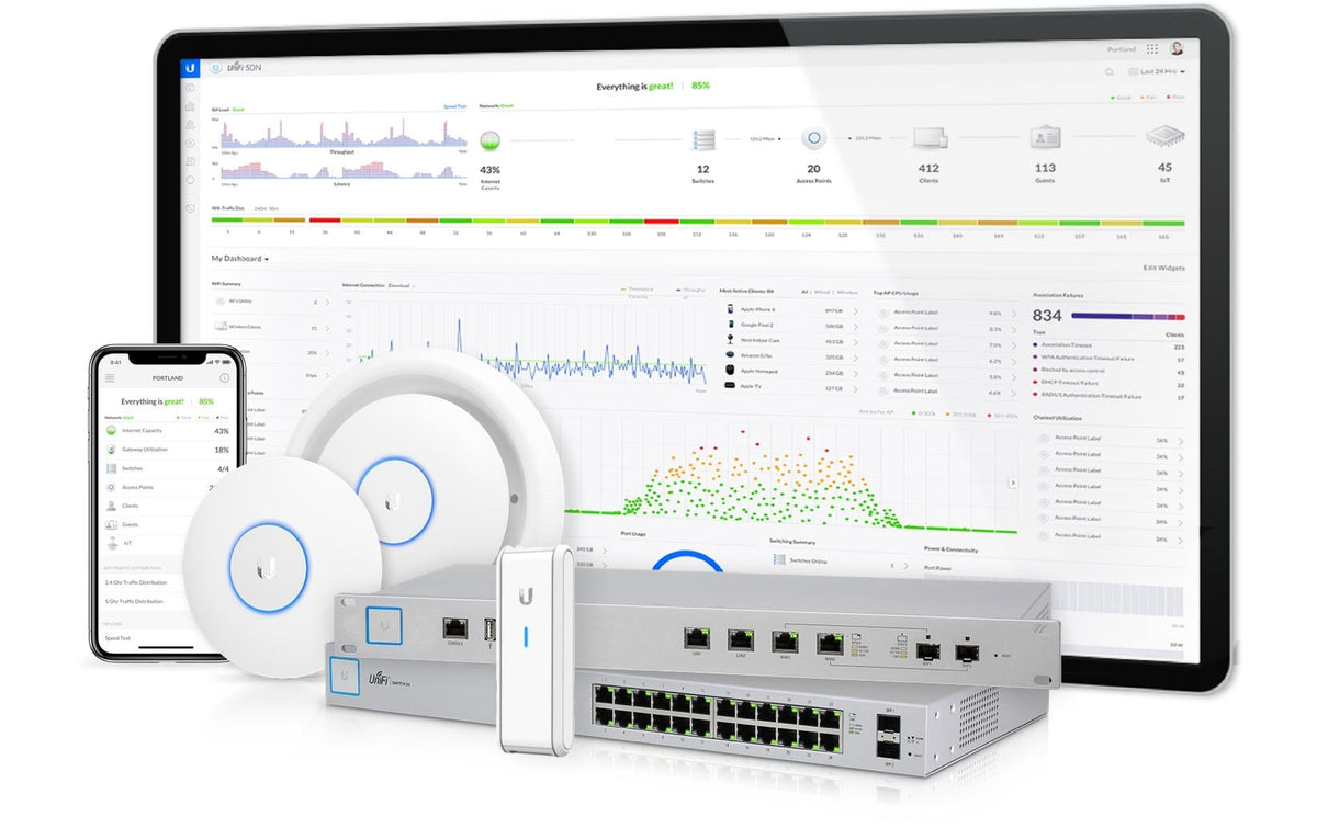 Server&Options Support 5H onsite 13/5/NBD