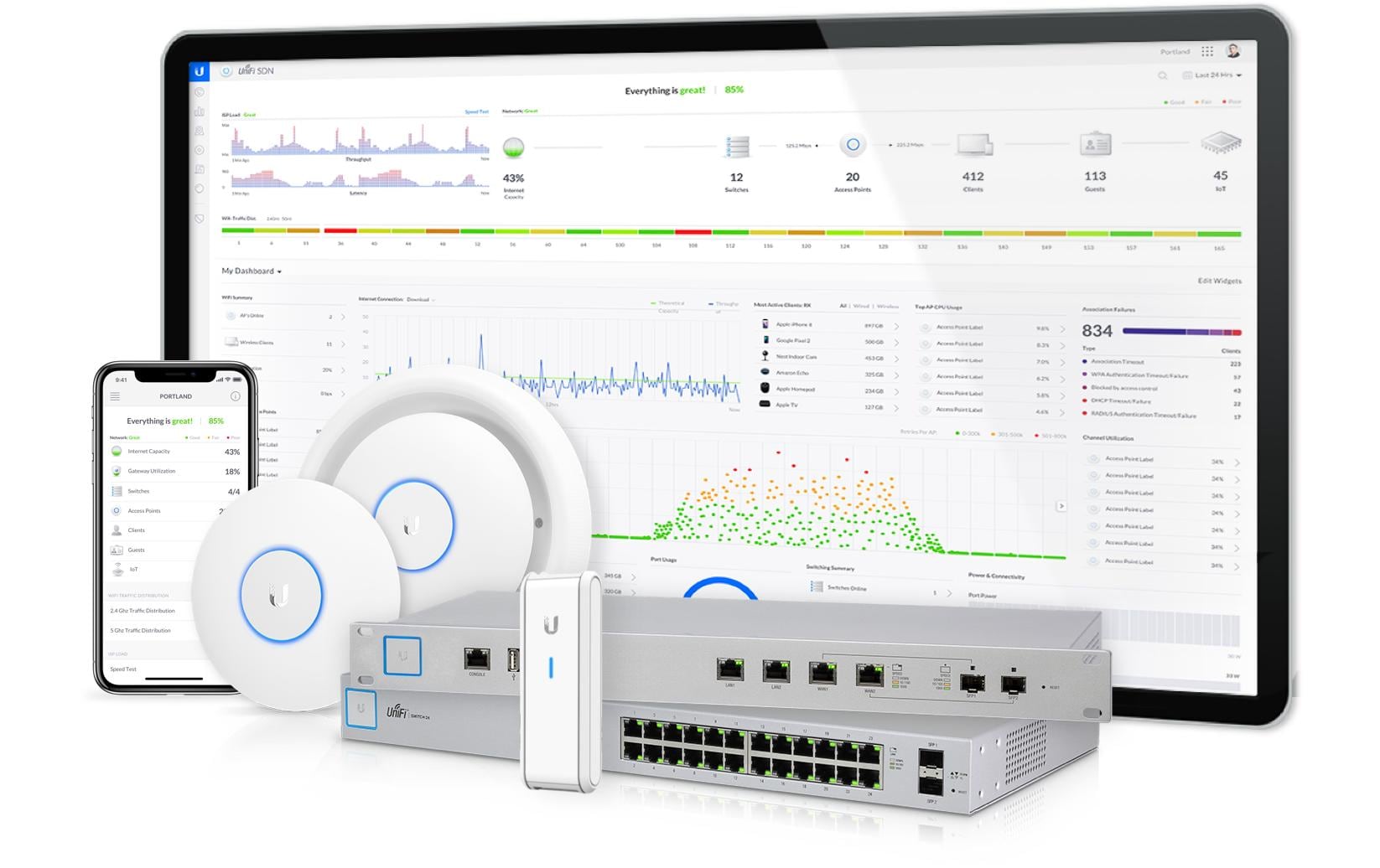 Server&Options Support 2H remote 13/5/NBD