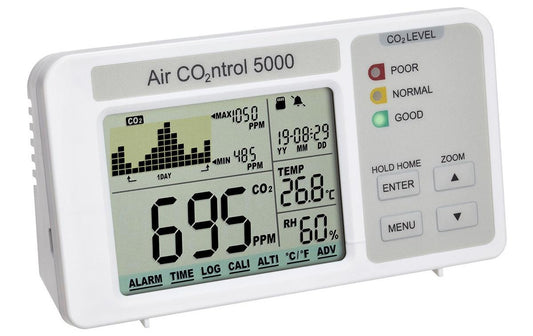 CO2 Datenlogger AIRCO2NTROL 5000