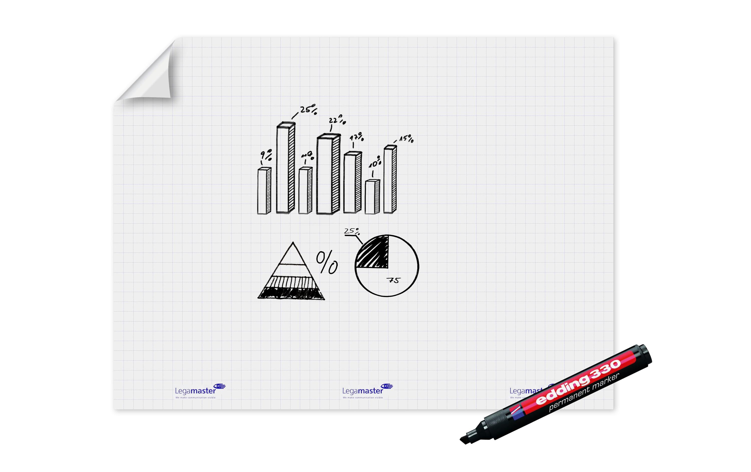 Legamaster MagicChart Flipchart 90x120cm