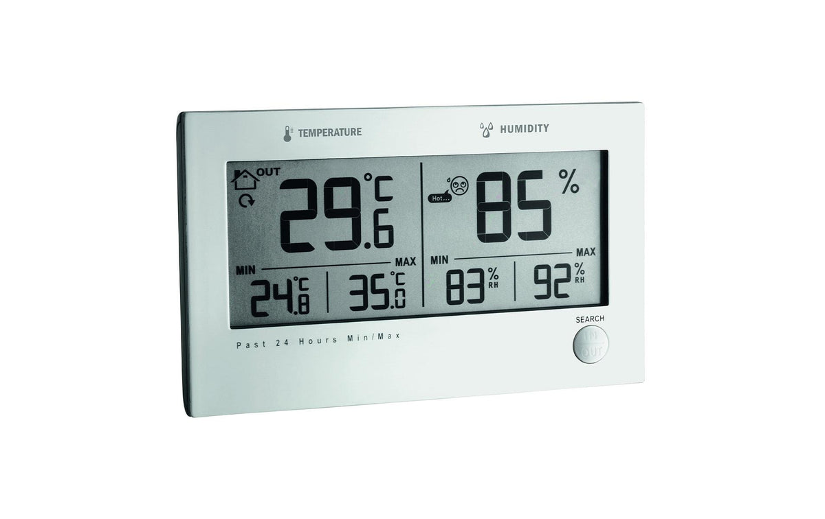TFA TWIN PLUS Funk-Thermo-Hygrometer