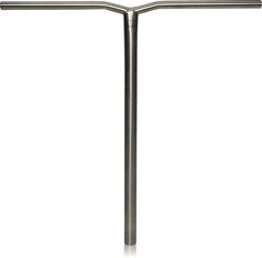 MGP | T-Bar | MFX | Raw