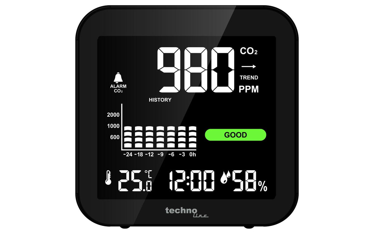 Technoline CO2 Luftgütemonitor WL1025