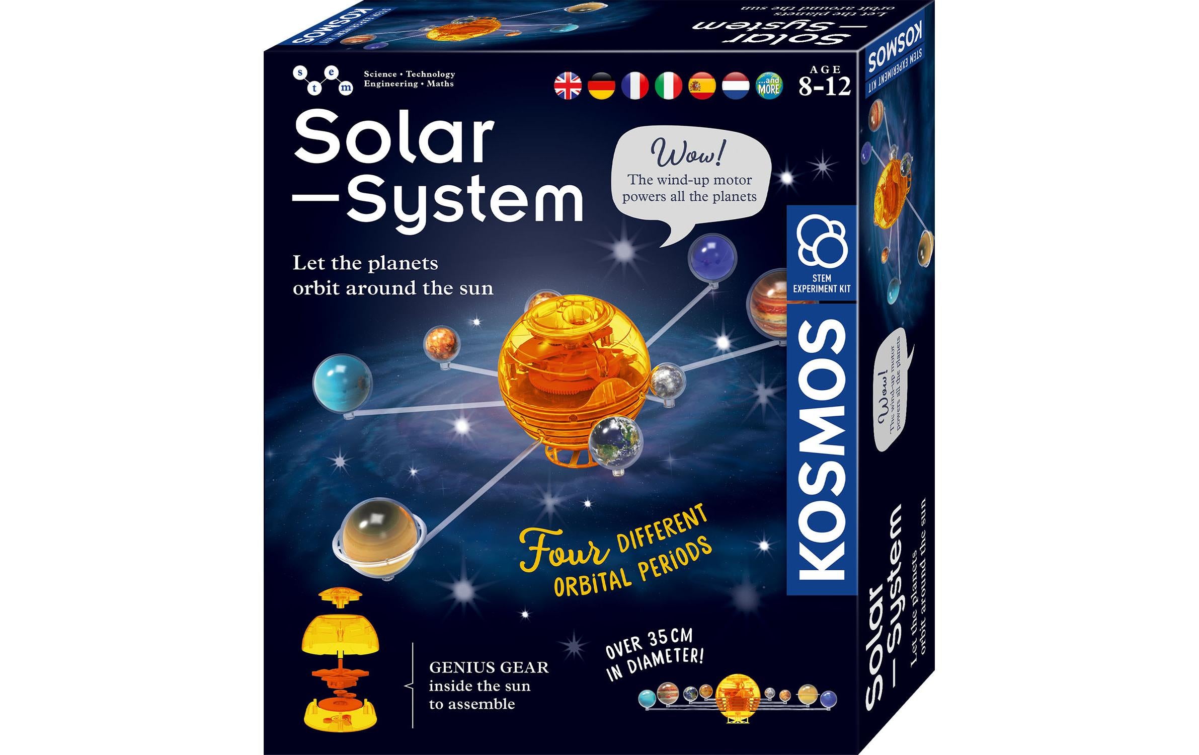 Sonnensystem
