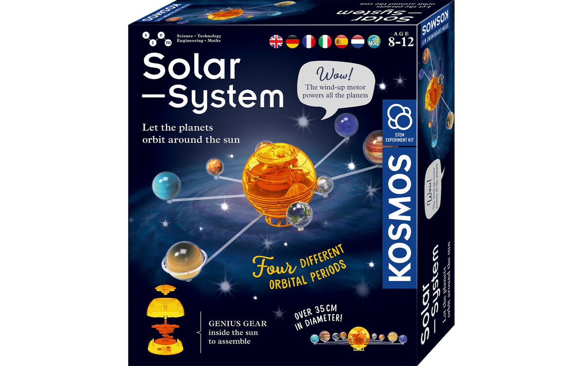 Sonnensystem