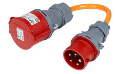 Normrahmen Adapter CEE16-5 - CEE32-5
