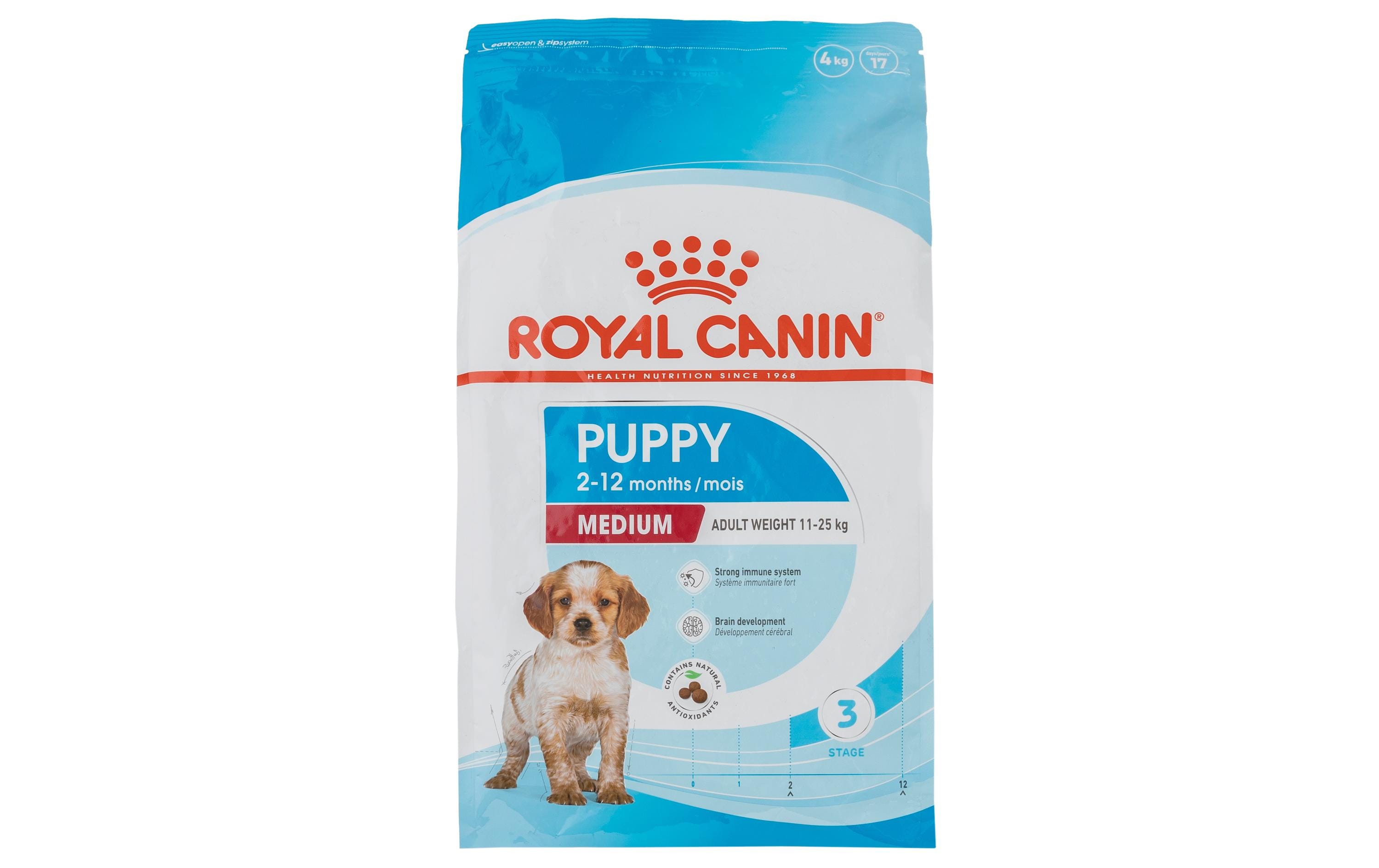Royal Canin TF Health Nutrition