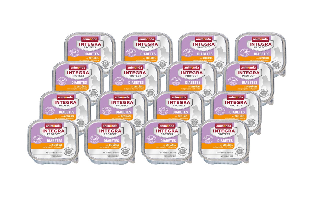 animonda Nassf. INTEGRA Diabetes KIT
