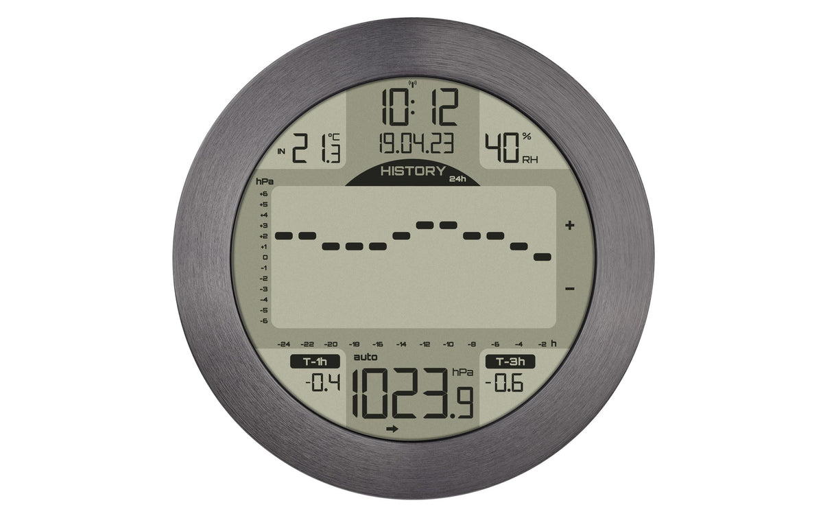 TFA Dostmann, Wetterstation Maritime Meteom