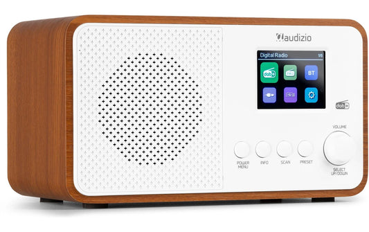 Audizio Avio WH
