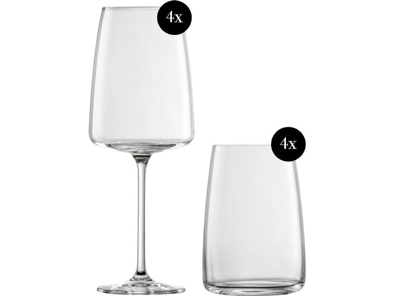 Schott Zwiesel | Weingläser-Set All Senses | 8-teilig