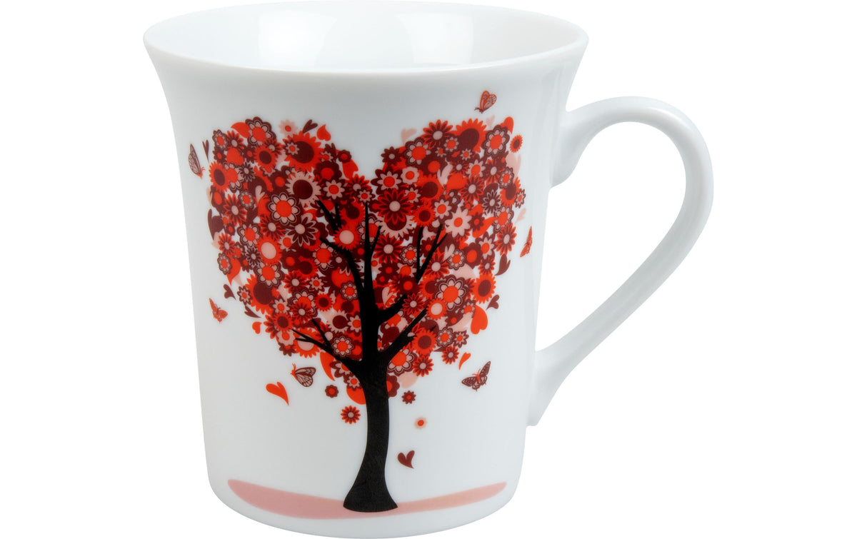 Könitz Becher Love Grows