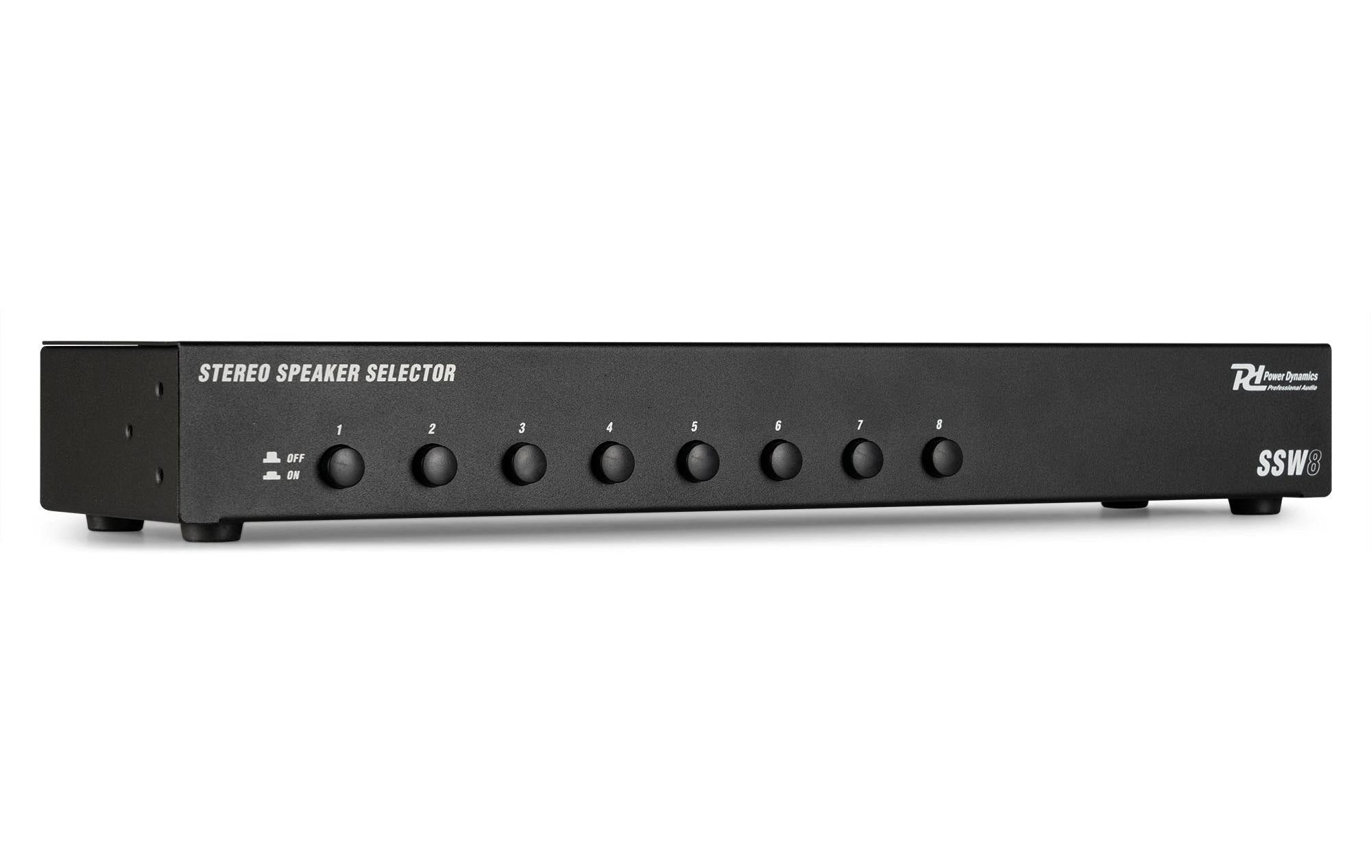 Power Dynamics SSW8