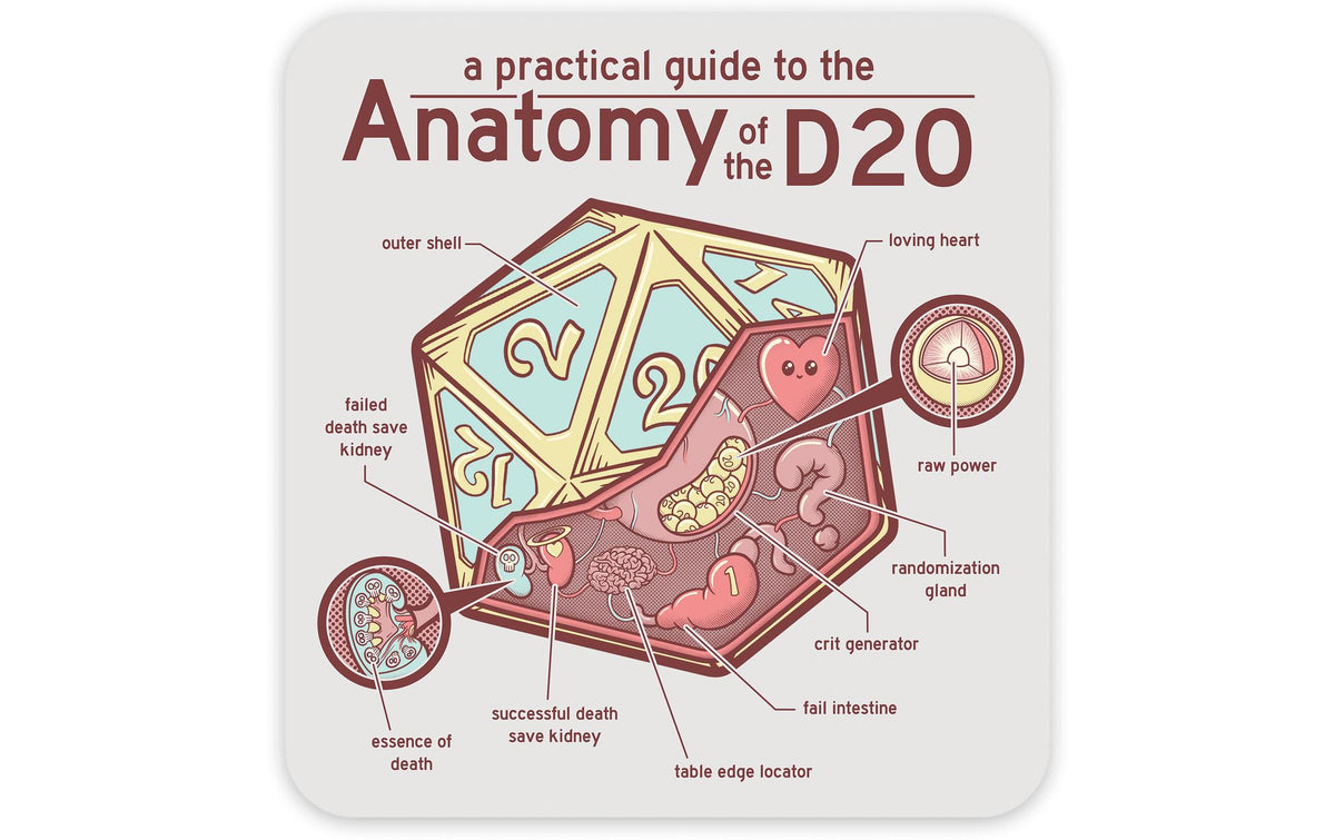 Anatomy of the D20 Sticker