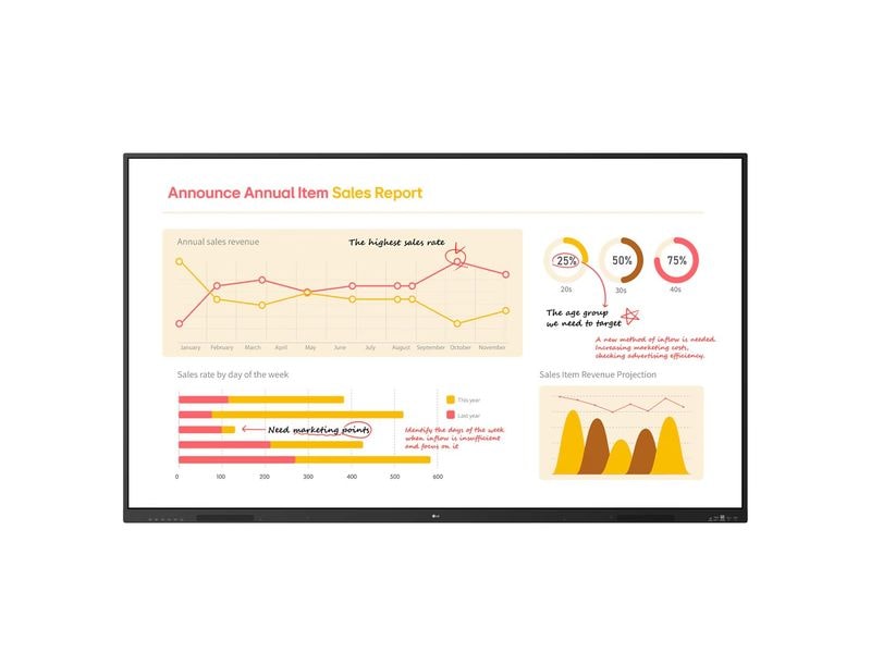 LG | 75TR3BQ-B Touch Display | 75 UHD, IPS, 350cd/m2, 16/7 Betrieb