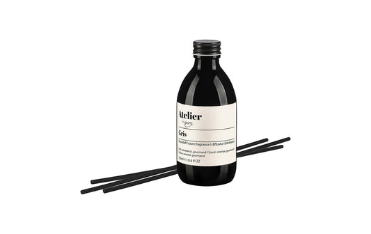 ipuro | Refill Gris | ATELIER gris, 250ml