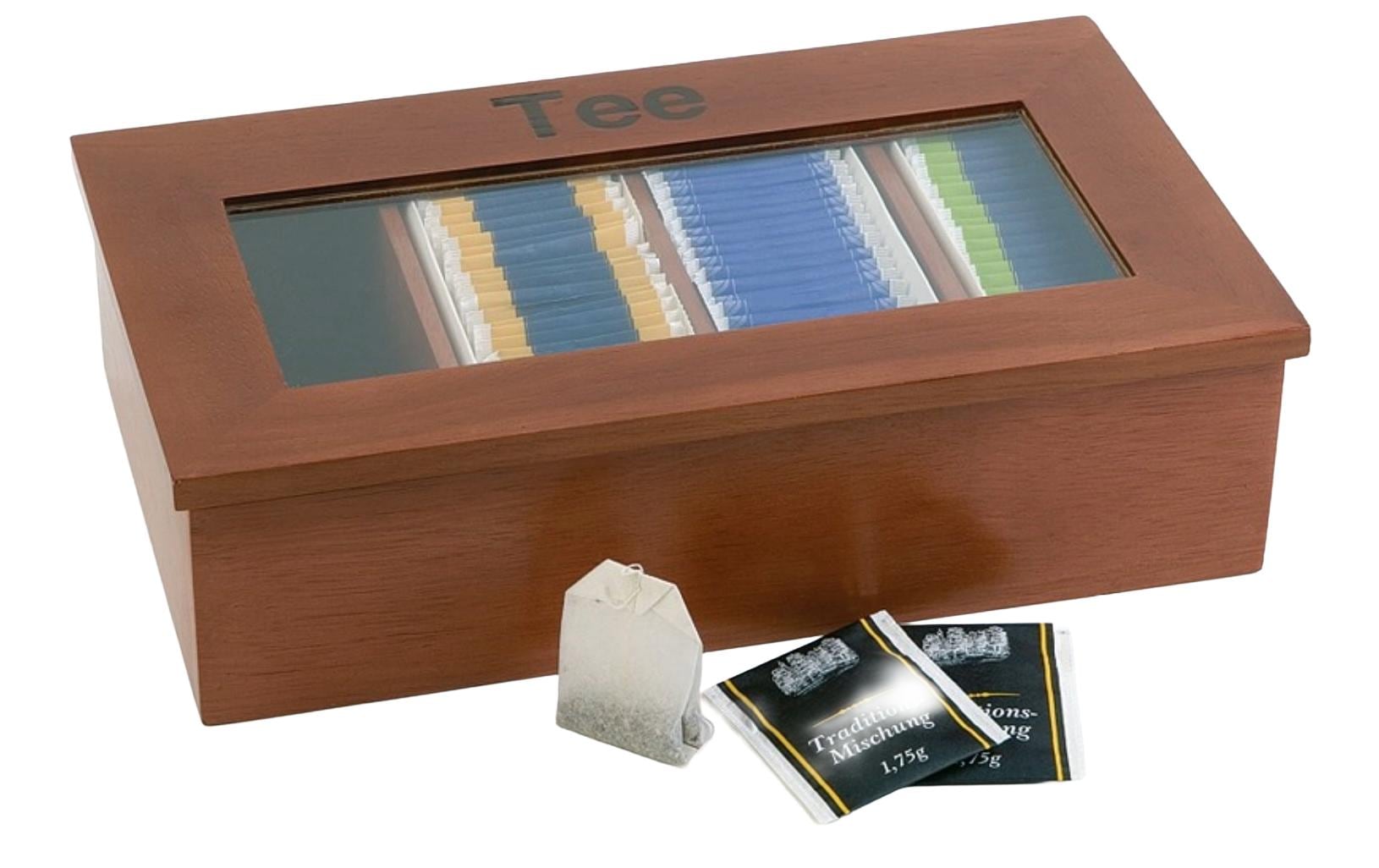 APS Teebox