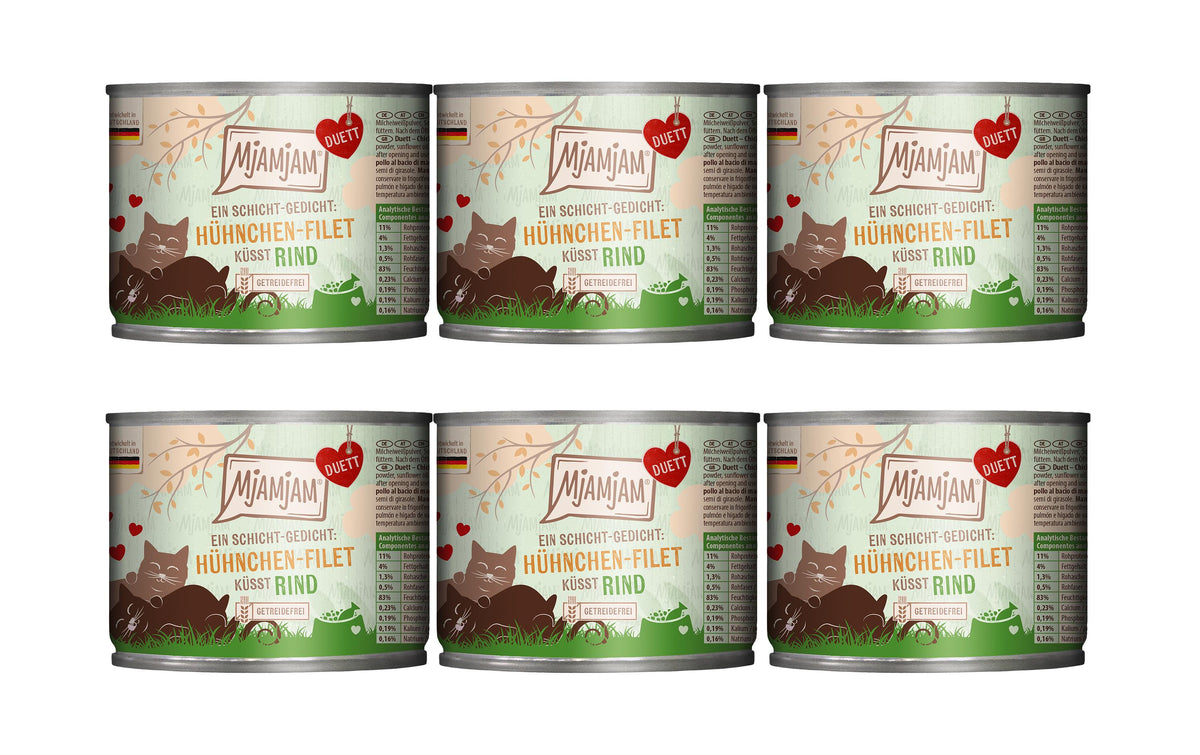 Mjamjam Cat Duett Hühnchen-Filet Rind KIT