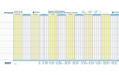 Simplex | Jahresplaner Planograph 2028 | 640x296mm, 3er Set