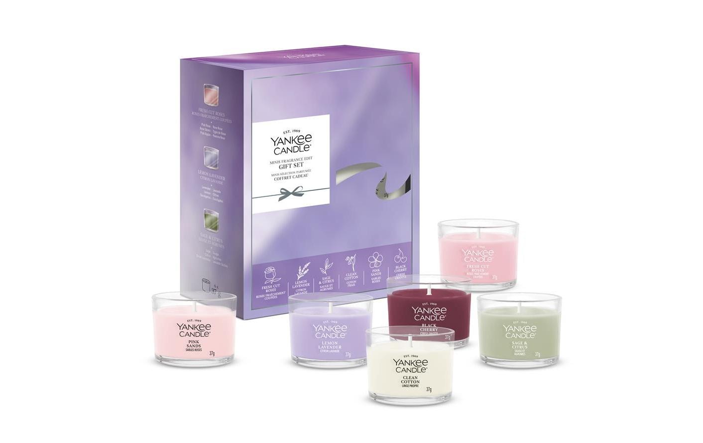 Yankee Candle Giftset