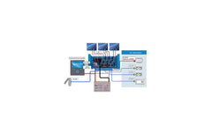 Victron | Energy EasySolar 24/1600/40-16