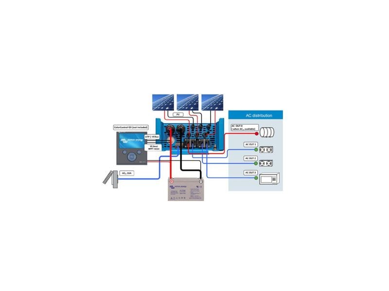 Victron | Energy EasySolar 24/1600/40-16