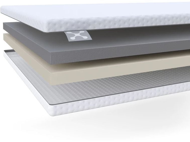 Smartsleep | Wende-Topper Basic | 140 x 200 x 7 cm