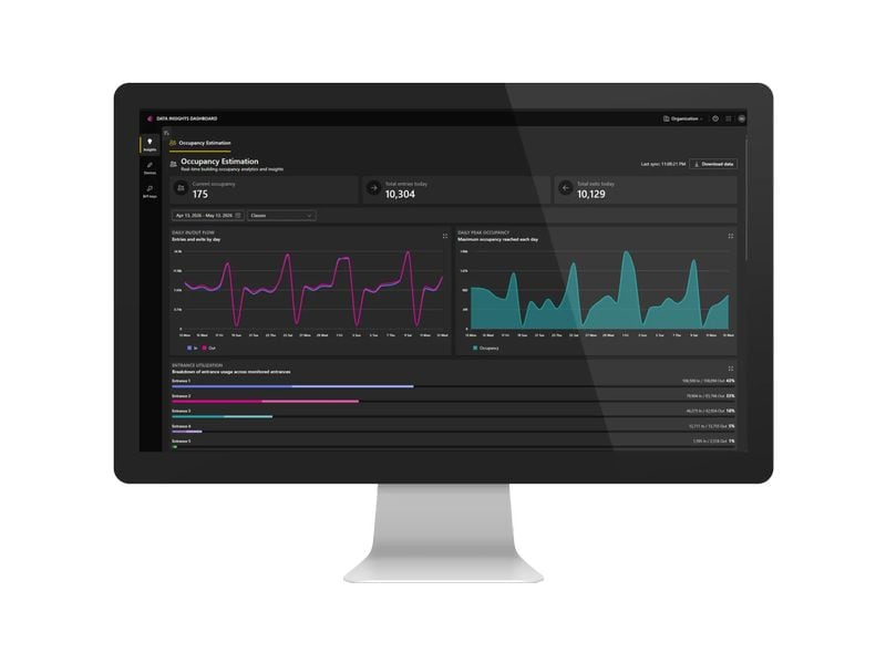 Axis | Data Insights Lizenz | 12 Monate