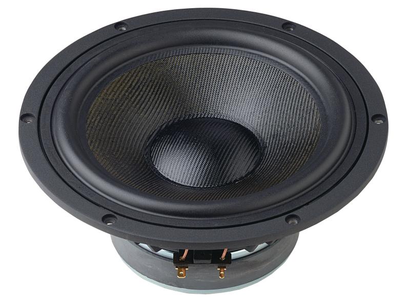 Visaton | Tieftöner GF 200, 2 x 4 Ohm | Lautsprecherchassis, 1330
