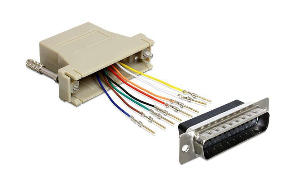 RJ-45 zu DB15 Montagesatz